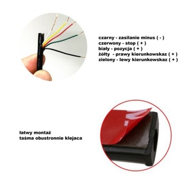 Светодиодные задние фонари остановки, положения и направления мотоцикла