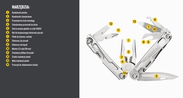 Мультитул Leatherman Rev.