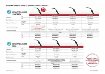 СВАРОЧНЫЙ ДЕРЖАТЕЛЬ LINCOLN LINCGUN PROMIG 230T 4м