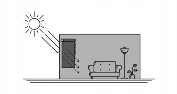 Термозащитные жалюзи день/ночь