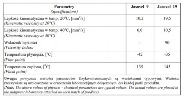 МАШИННОЕ МАСЛО ВЯЗКОСТЬЮ VG 10 1Л