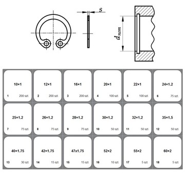 НАБОР ВНУТРЕННИХ КОЛЬЦ 1330 ШТ.