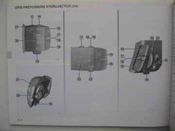 Руководство пользователя магнитолы Renault ARKAMYS Bose 3D