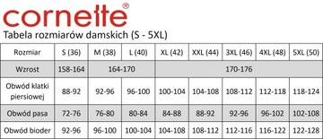 Koszula nocna damska Cornette 612/282 Wake Up 2 r. M (38) różowa nadruk