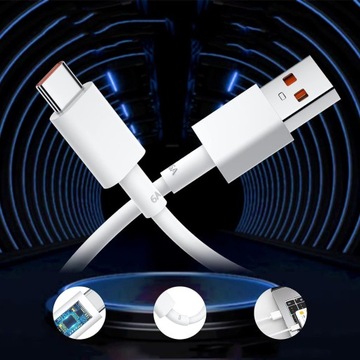 БЫСТРОЕ ЗАРЯДНОЕ УСТРОЙСТВО 120 Вт ДЛЯ XIAOMI HONGMI USB TYPE-C + КАБЕЛЬ