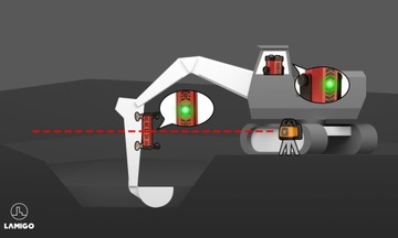 Lamigo Digger RC Лазерная система управления машиной