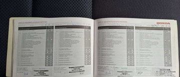 Honda Insight 2011 Honda Insight Honda Insight 1.3 IMA Elegance 1.3 Hybryda 98KM, zdjęcie 33