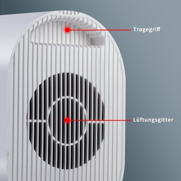 ВЕНТИЛЯТОР ОБОГРЕВ ВАННОЙ 1200ВТ
