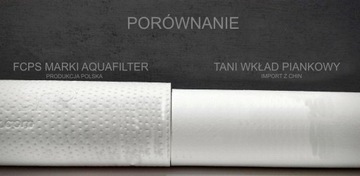 10-ДЮЙМОВАЯ ВСТАВКА ДЛЯ АКВАФИЛЬТРА FCPS5 ПЕННАЯ