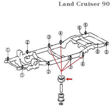 Подушка каркаса LAND CRUISER 90 4RUNNER RZN VZN 52207-60060