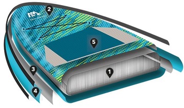 Надувная доска для серфинга Aqua Marina Vibrant BT-22VIP