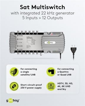 Спутниковый мультисвитч 5 входов/12 выходов