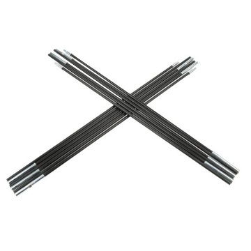 2x уличная сетка для палатки