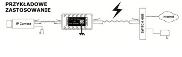 ЗАЩИТА ОТ ПЕРЕНАПРЯЖЕНИЯ RJ RJ45 МОЛНИЕВОЕ УСТРОЙСТВО