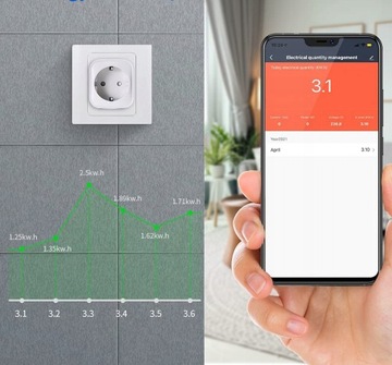 ИНТЕЛЛЕКТУАЛЬНАЯ WiFi РОЗЕТКА SMART TUYA ВАТТМЕТР ПРОГРАММАТОР ТАЙМЕР