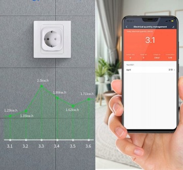 ПРОГРАММАТОР ТАЙМЕР ВЫКЛЮЧЕНИЯ ТАЙМЕР WiFi