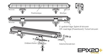 LEDBAR LEDSON EPIX20+ Стробоскоп 20 дюймов, 180 Вт Powerboost
