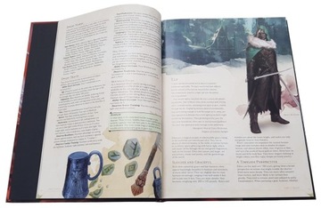 Справочник игрока Dungeons & Dragons