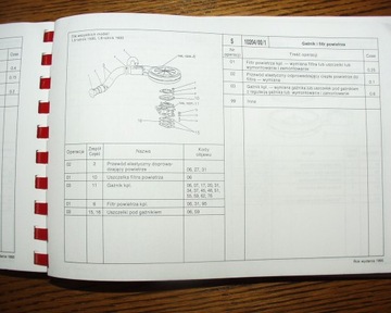 POLONEZ (1995) - Katalog Norm Czasów Napraw