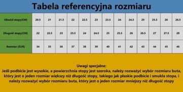 футбольные бутсы для газона
