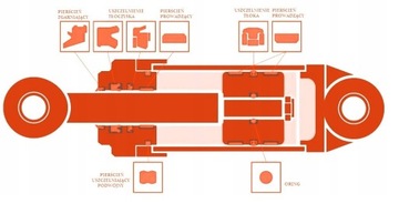 Uszczelka pierścień zgarniający 20X28X4/7 mm