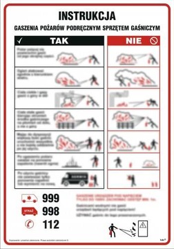 Instrukcja gaszenia pożarów podręcznym sprzętem