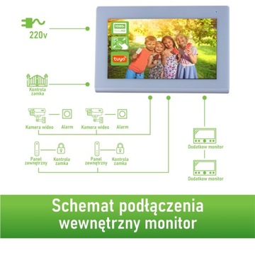 HD-видеодомофон МИА ВИД 7W-SD-FHD-TS-TUYA - Безопасность