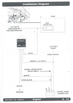 ЭМУЛЯТОР AEB И УРОВЕНЬ ТОПЛИВА ALFA ROMEO