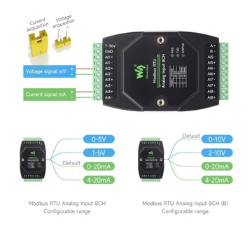 Промышленный 8-канальный модуль аналогового ввода (B) 12 бит Modbus RTU