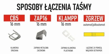 Taśma spinająca 16 mm PP zółta spinająca binda