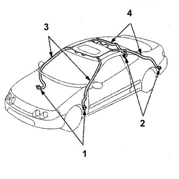 ЩЕТКА ДЛЯ ЧИСТКИ ВЫПУСКА ЛЮКА В КРЫШЕ, длина 2 м.
