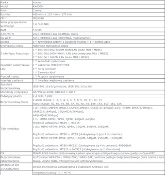 Access Point, Bridge, Repeater, Router Xiaomi AX6000 802.11ax (Wi-Fi 6)