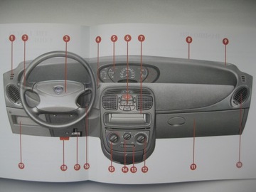LANCIA Y 1996-2003 Lancia Ypsilon 96-03 руководство пользователя на английском языке