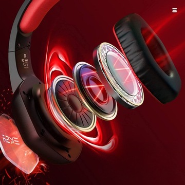 Накладные наушники RGB EKSA E1000