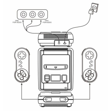 Game Console Retro Long Endurance Wear-Resistant Enhance