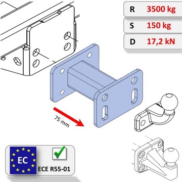 Dystans Adapter Kuli Haka Holowniczego +75mm do VW Amarok od 2010