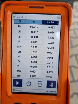 Форма листовая Стальной лист 710 х 535 х 4 мм