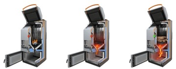 BLAZE COMFORT 20 ГАЗИФИЦИРУЮЩИЙ КОТЕЛ ДРЕВЕСИНЫ SAWSDARD