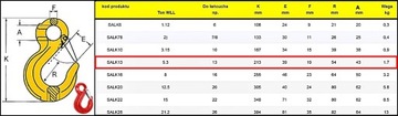КРЮК С ПРОУШИНОЙ 5,3 Т С ЗАЩИТОЙ CE