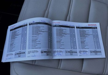 Honda CR-V V SUV 1.5 VTEC TURBO 193KM 2020 Honda CR-V 1.5 VTEC TURBO 4x4 193KMautomat gwarancja Navi kamerapanorama, zdjęcie 36