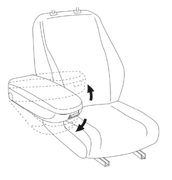Hyundai i20 (2012-2020) Podłokietnik ze schowkiem