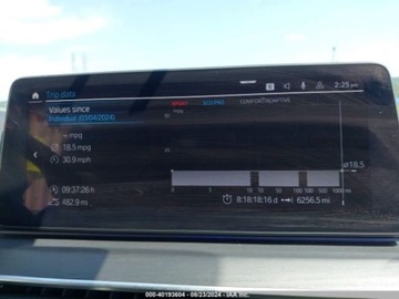 BMW Seria 5 G30-G31 2021 BMW M5 2021r, M550I, XDrive, 4.4L 4.4 Benzyna 600KM, zdjęcie 9