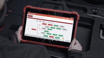 ЗАПУСК X-431 EURO TAB III LITE Интерфейс 44 функции PassThru SGW SRD 2 года