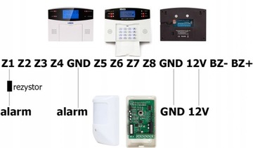 ПРОВОДНОЙ ЖК-ЖК-СИГНАЛИЗАЦИЯ GSM ПРИЛОЖЕНИЕ СИРЕНА ПОЛИРОВКА 3 PIR