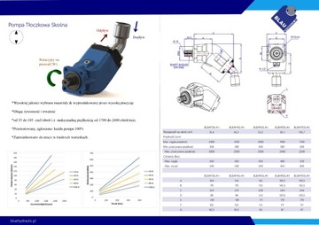 Гидравлический углово-поршневой насос 35л