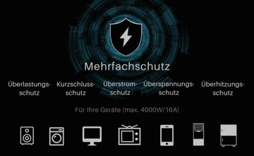 СТОЯЩИЙ РАЗЪЕМ ПИТАНИЯ 12 ВХОДОВ 4XUSB КАБЕЛЬ 5М