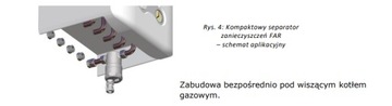 AFRISO FAR 401 KOMPAKTOWY SEPARATOR ZANIECZYSZCZEŃ