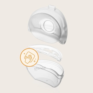 Молокоотсос и вакуумный молокоотсос СТИМУЛИРУЮТ ЛАКТАЦИЮ Lionelo Milky