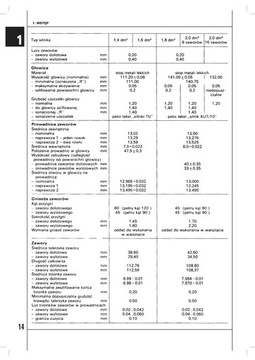 PEUGEOT 306. Обслуживание и ремонт - подробное руководство по ремонту