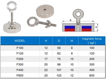 MAGNES Neodymowy F600 DO POSZUKIWAŃ W Wodzie 600 KG DUŻY MOCNY Uchwyt Silny